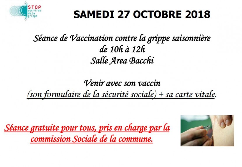 Vaccination contre la grippe