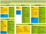 Information SITOMAP – Collecte sur Rebréchien le lundi matin