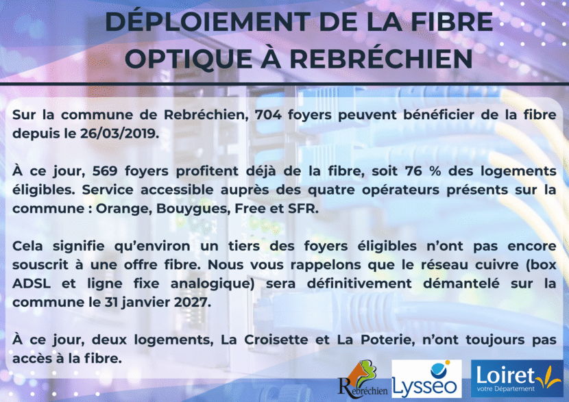 Infos fibre optique et téléphonie